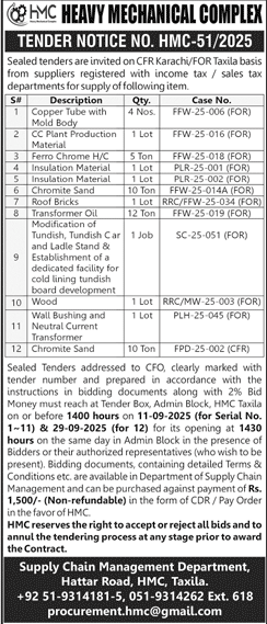 Heavy Mechanical Complex Taxila Tender Notice